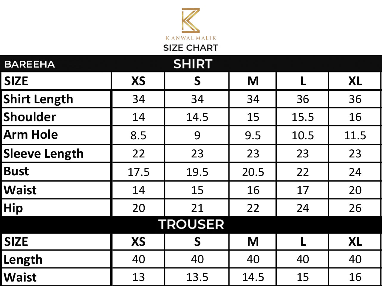 Kanwal Malik Bareeha Rea Luxury Pret '26 Pakistani designer outfit look 8