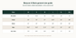 Maryum & Maria general designer size guide - garment lengths may vary by article