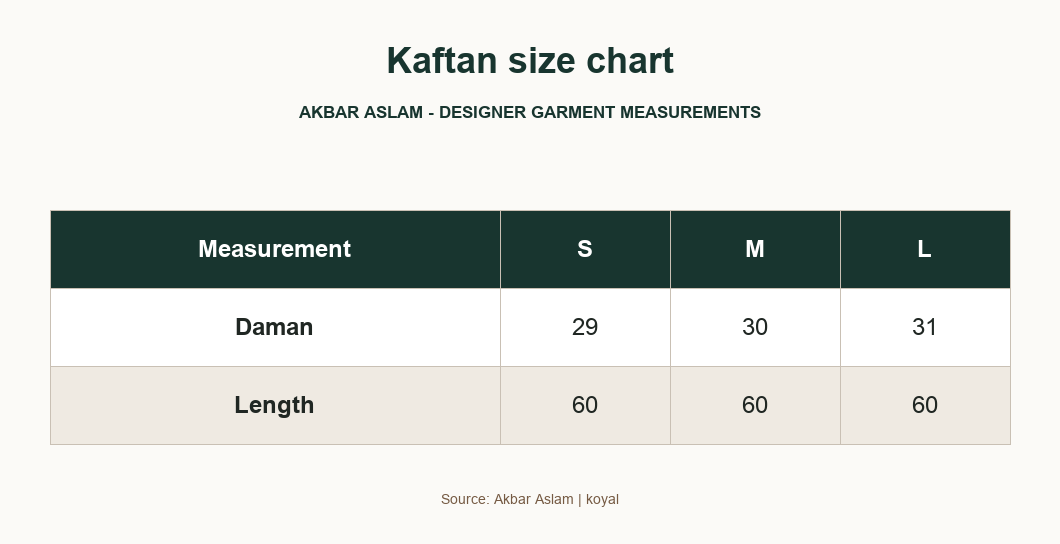 Akbar Aslam koyal Kaftan size chart - designer size chart