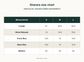 Akbar Aslam mahak - Sharara size chart