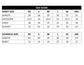 RAMSHA - SR-102 MASAKALI — designer size chart