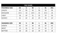 RAMSHA - SR-104 NAZAKAT — designer size chart