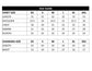 RAMSHA - SR-106 NOOR-E-SHAB — designer size chart