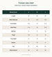 Akbar Aslam zeen Trouser size chart - designer size chart
